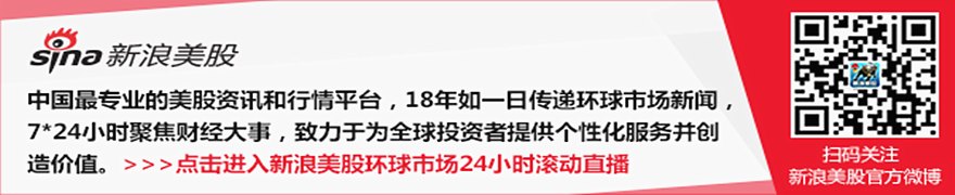 美国股市:标普500指数收盘微跌 华尔街轮动加速